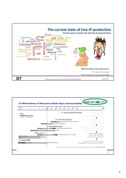 The current state of Live IP video production
