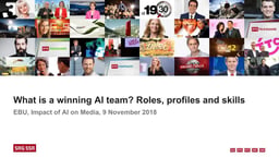 Winning AI Teams