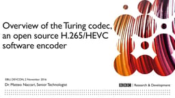 Overview of the Turing codec, an open source H.265HEVC software encoder