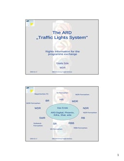 The ARD „Traffic Lights System“