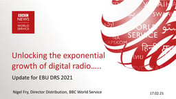 Pushing the frontiers with Digital Radio Mondiale