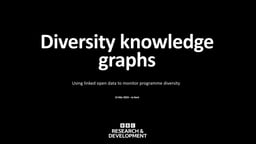 Diversity knowledge graphs – using the power of linked open data to monitor programme diversity