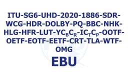 What is HDR? (setting the scene the standards etc…)