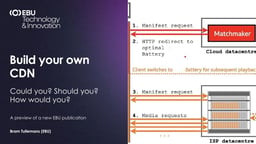 Build your own CDN, a preview of a new EBU publication