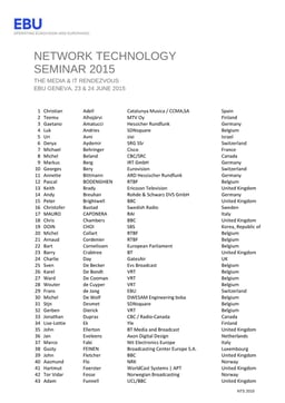 List of participants