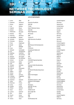 NTS 2016 - List of participants