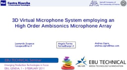 Ambisonics