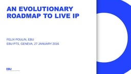 The IP studio: a roadmap of developments