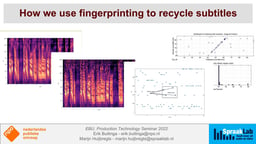 How we use audio fingerprinting to recycle subtitles
