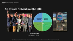 5G Private Networks at the BBC