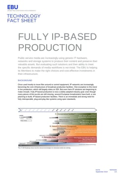 Tech Fact Sheet Fully IP-based production
