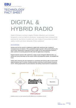 Digital & Hybrid Radio