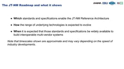JT-NM Networked Media Roadmap
