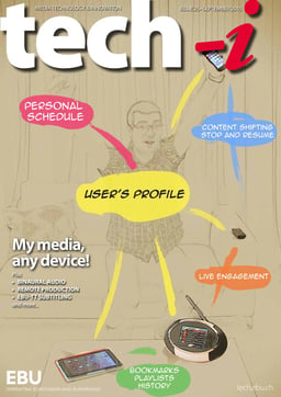 My media, any device!