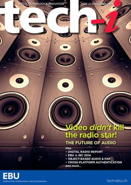 The future of audio