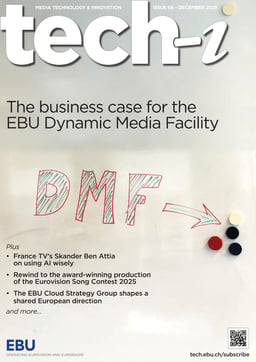 EBU tech-i 066 The business case for the EBU Dynamic Media Facility