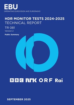 HDR Monitor Tests 2024-2025