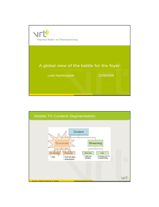 A global view of the battle for the foyer