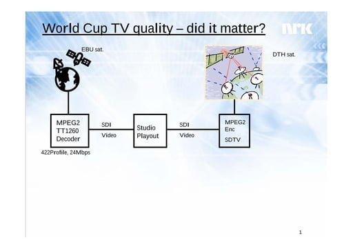 2006 World Cup coverage in Europe
