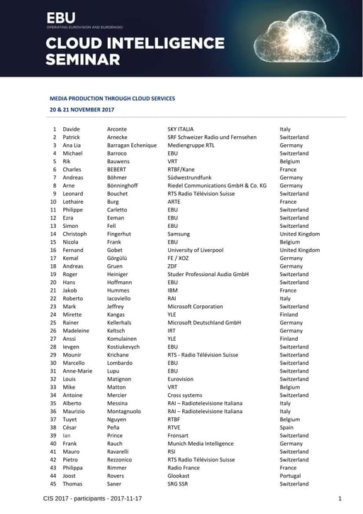 Cloud 2017 List of participants