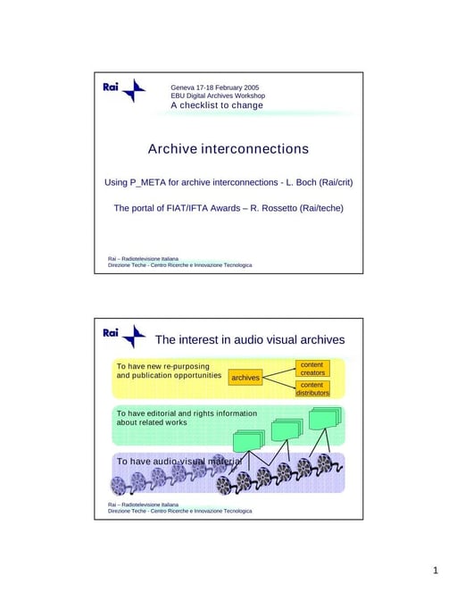 Archive interconnections Using P/META for archive interconnections