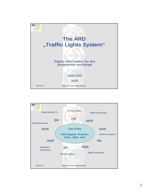 The ARD „Traffic Lights System“