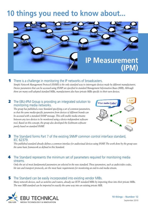 10 things you need to know about IP Measurement