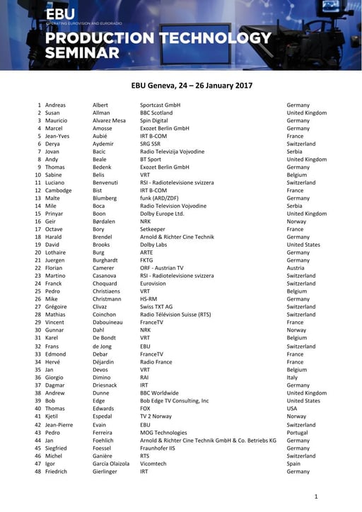 PTS 2017 - Participants