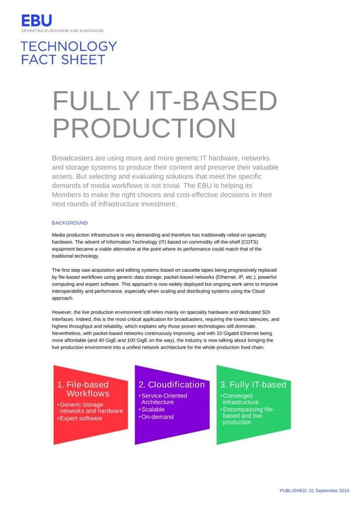 Fully IT-based Production