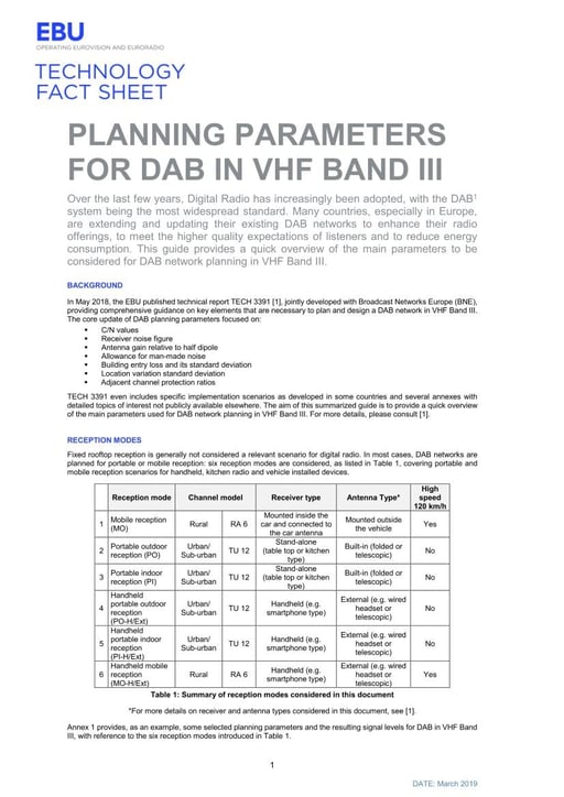 Planning Parameters for DAB in VHF Band III