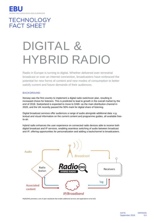 Digital & Hybrid Radio