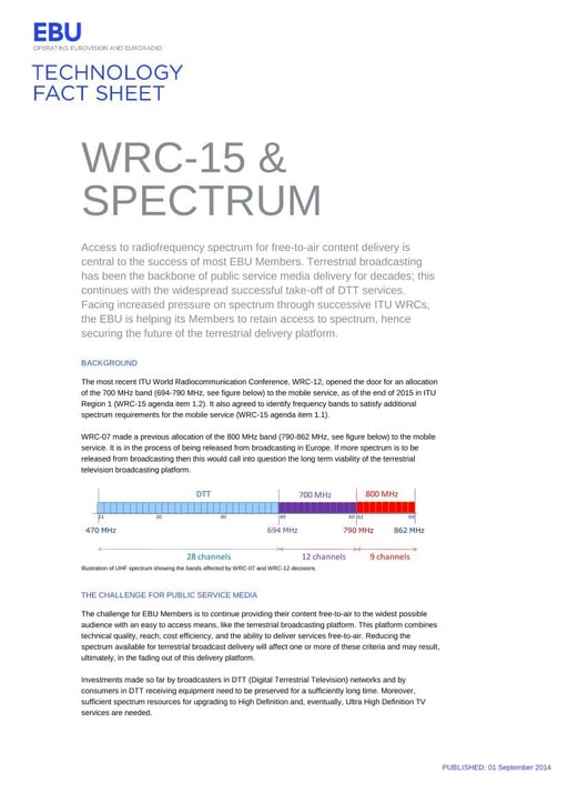 WRC-15 & Spectrum