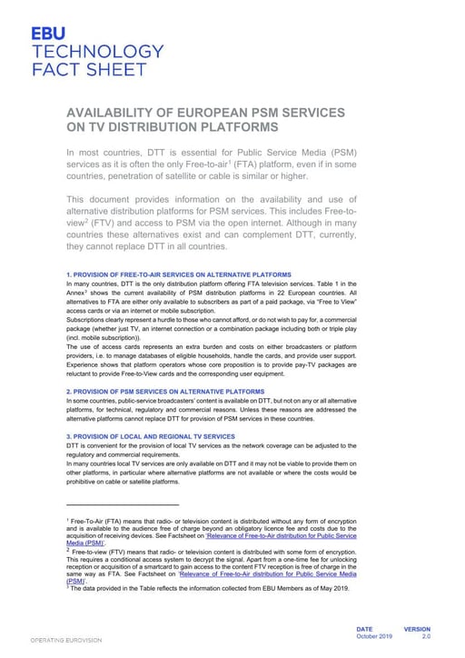 TV Distribution Platforms