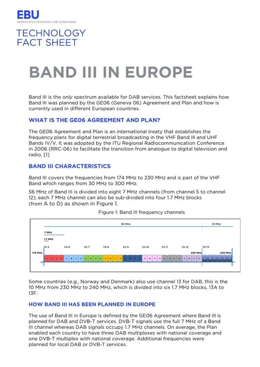Use of Band III