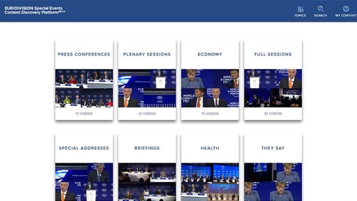 Content Discovery made Easier for Davos