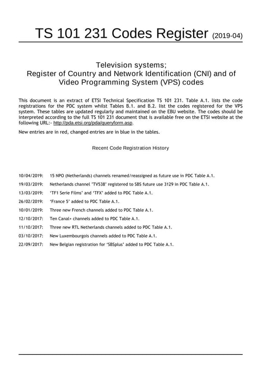 Register of CNI and VPS codes TV Systems