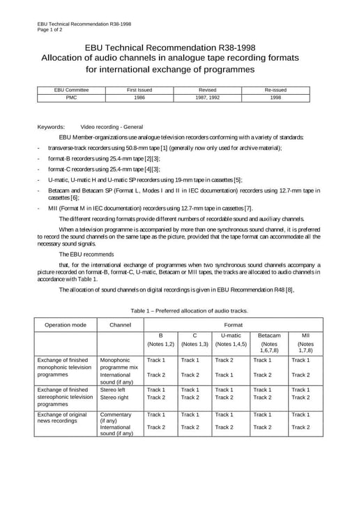 Audio track allocation in analogue TV recorders