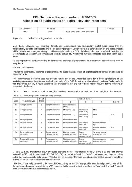 Allocation of audio channels on digital television recorders