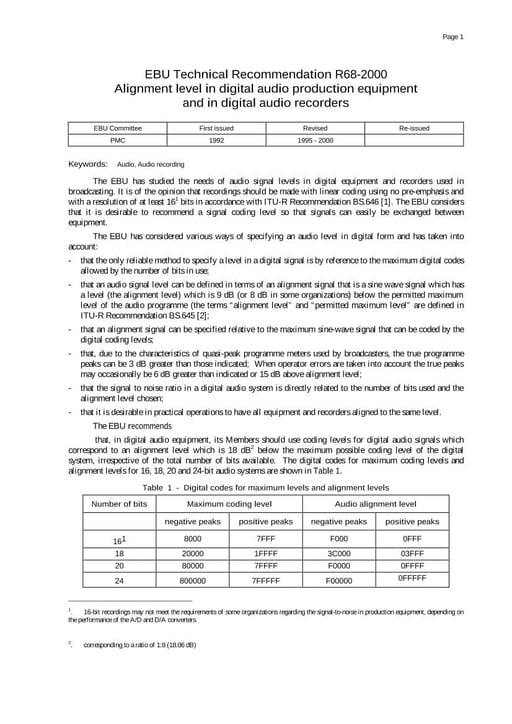 Alignment level in digital audio production equipment and recorders