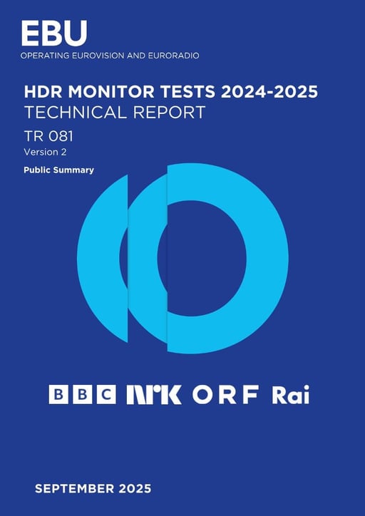 HDR Monitor Tests 2024-2025