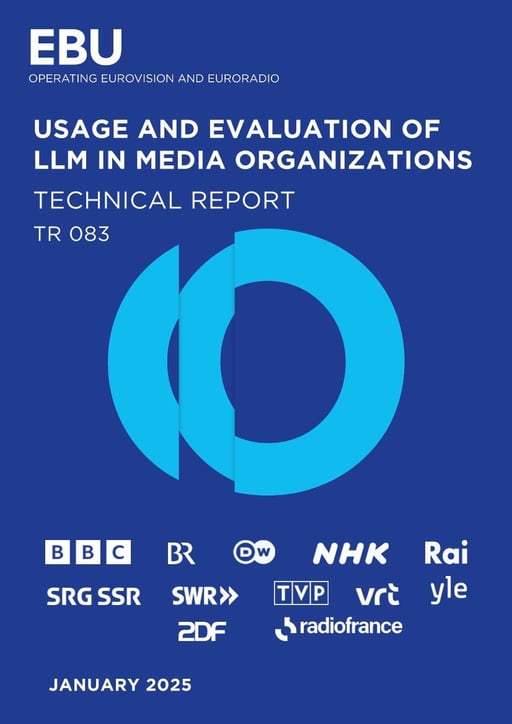 Usage and evaluation of LLMs in media organizations