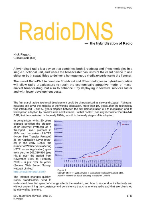RadioDNS — the hybridisation of Radio