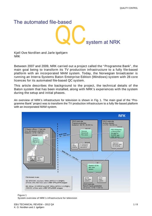 The automated file-based QC system at NRK