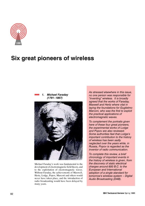 Six great pioneers of wireless