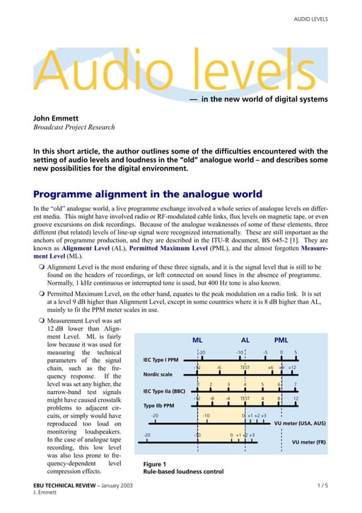 Audio levels — in the new world of digital systems