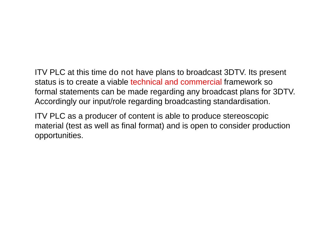 Production aspects of Plano-stereoscopic 3D TV