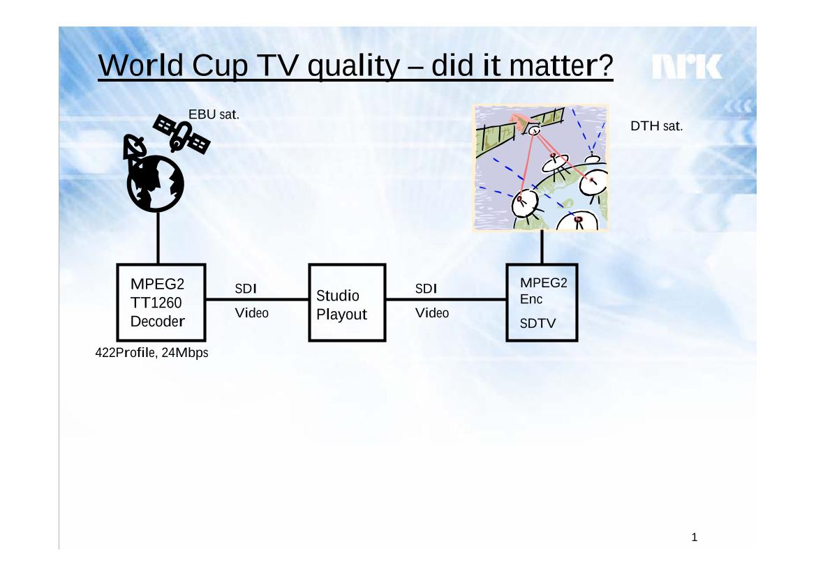 2006 World Cup coverage in Europe