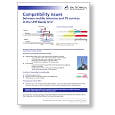 IBC 08 spectrum 2 IBC 08 hand-out Spectrum 2
