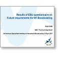 int_07 HF broadcasting