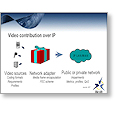 Networks 08 g N/VCIP